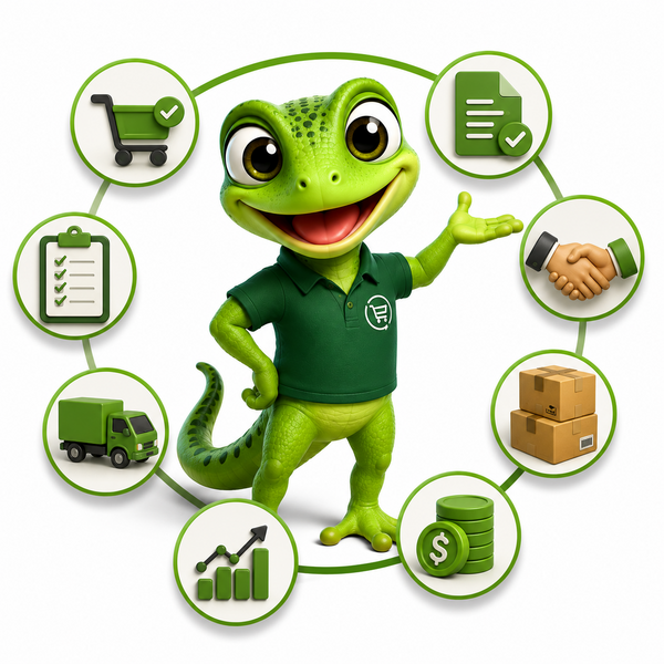 Ciclo de compras GECO